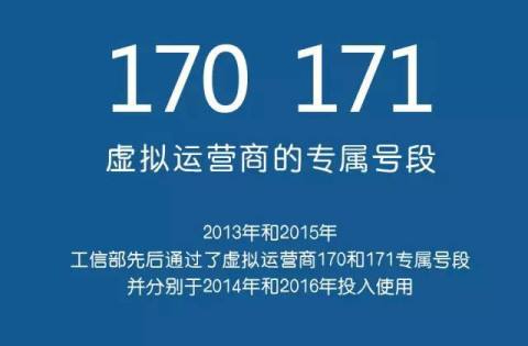 潍坊171手机靓号回收